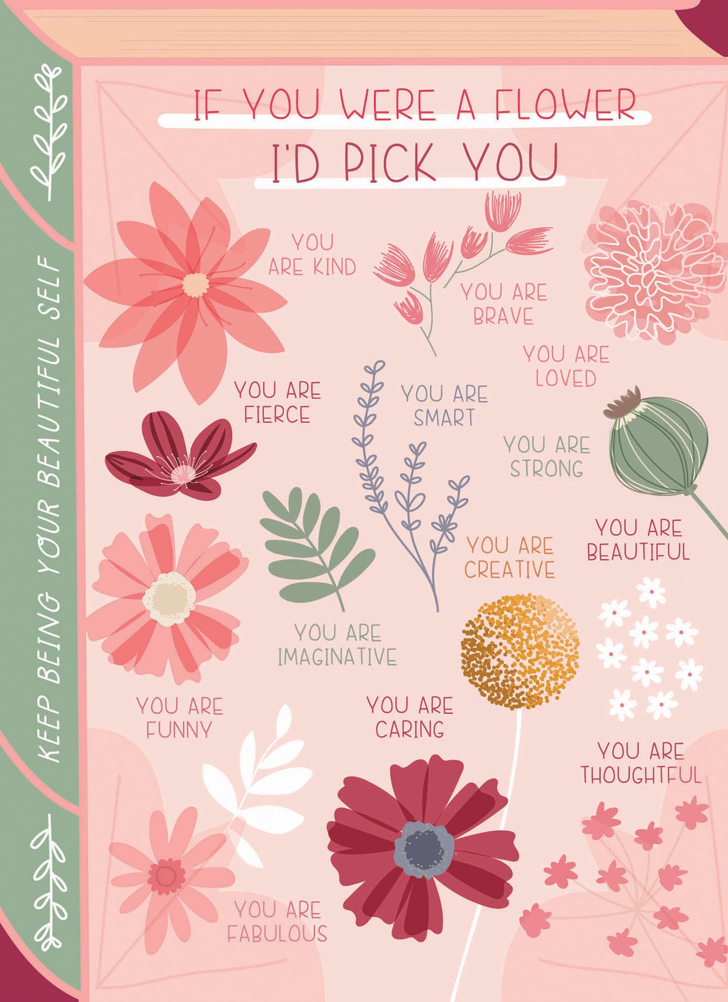 Limited Edition Card Collection - Birthday Flowers